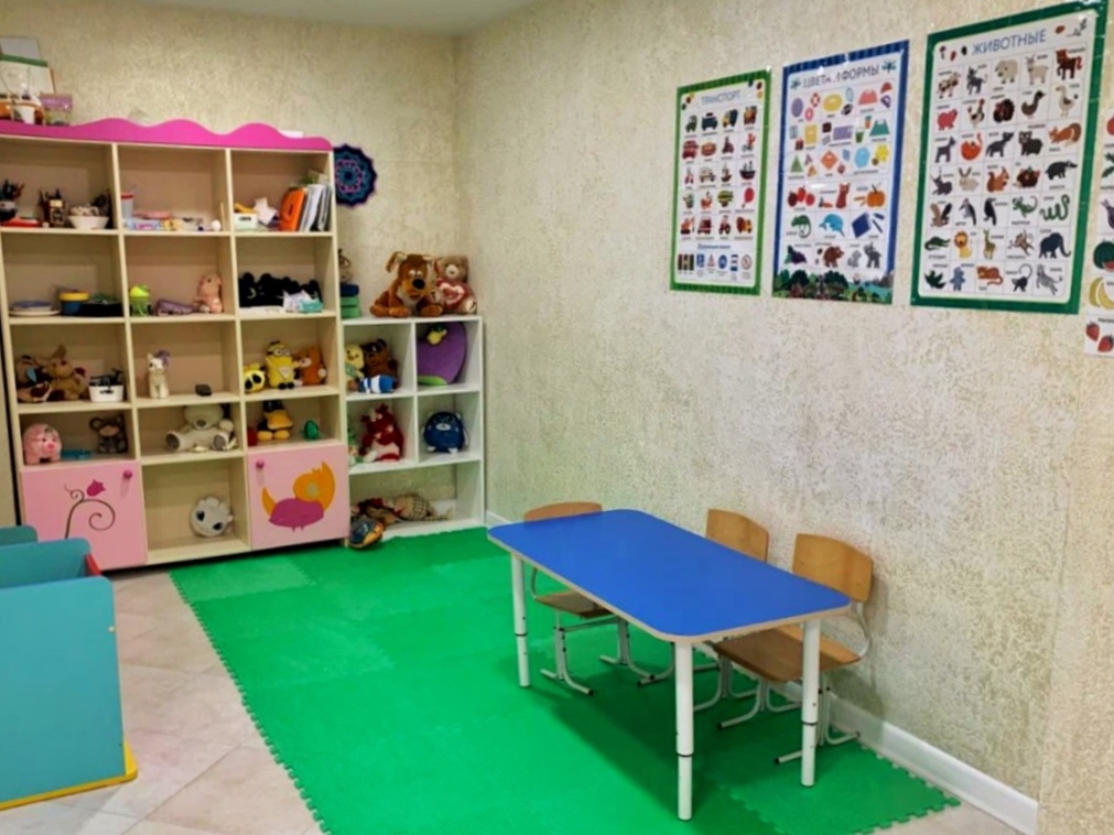 Детский центр 350кв.м. Прибыль 200.000руб/мес 5